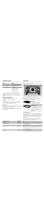 Предварительный просмотр 5 страницы Siemens HB53CR550 Instruction Manual