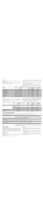 Предварительный просмотр 17 страницы Siemens HB53CR550 Instruction Manual