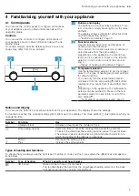 Предварительный просмотр 5 страницы Siemens HB557JYS0M User Manual And Installation Instructions