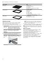 Предварительный просмотр 8 страницы Siemens HB557JYS0M User Manual And Installation Instructions