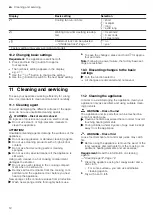 Предварительный просмотр 12 страницы Siemens HB557JYS0M User Manual And Installation Instructions