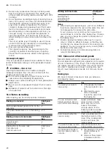 Предварительный просмотр 20 страницы Siemens HB557JYS0M User Manual And Installation Instructions