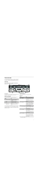 Предварительный просмотр 5 страницы Siemens HB55MB551B Instruction Manual