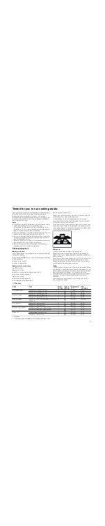 Предварительный просмотр 19 страницы Siemens HB55MB551B Instruction Manual