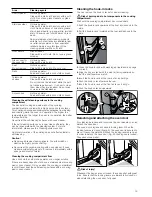 Предварительный просмотр 15 страницы Siemens HB55NB550B Instruction Manual