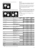 Предварительный просмотр 19 страницы Siemens HB55NB550B Instruction Manual