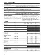 Предварительный просмотр 24 страницы Siemens HB55NB550B Instruction Manual