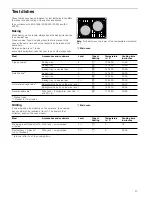 Предварительный просмотр 27 страницы Siemens HB55NB550B Instruction Manual