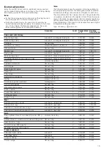 Предварительный просмотр 19 страницы Siemens HB56 1 Series Instruction Manual