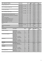 Предварительный просмотр 25 страницы Siemens HB56 1 Series Instruction Manual