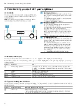 Предварительный просмотр 6 страницы Siemens HB574AB.0Y User Manual And Installation Instructions