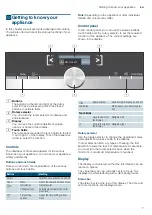 Предварительный просмотр 7 страницы Siemens HB632GB.1B Instruction Manual