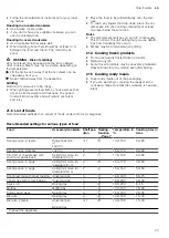 Preview for 23 page of Siemens HB633GB.1 User Manual And Installation Instructions