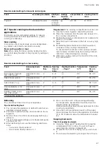 Предварительный просмотр 27 страницы Siemens HB635GB.1J User Manual And Installation Instructions