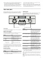 Предварительный просмотр 5 страницы Siemens HB63AA.20B Instruction Manual