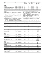 Предварительный просмотр 20 страницы Siemens HB63AA.20B Instruction Manual