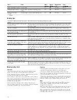 Preview for 18 page of Siemens HB63AA.50B Instruction Manual