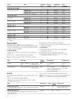 Preview for 22 page of Siemens HB63AA.50B Instruction Manual