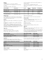 Preview for 23 page of Siemens HB63AA.50B Instruction Manual