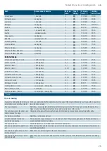 Preview for 25 page of Siemens HB672GB.1B Instruction Manual