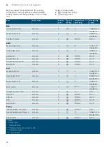 Preview for 30 page of Siemens HB672GB.1B Instruction Manual