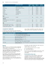 Preview for 34 page of Siemens HB672GB.1B Instruction Manual