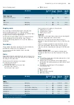 Preview for 37 page of Siemens HB672GB.1B Instruction Manual