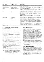 Предварительный просмотр 16 страницы Siemens HB732G1.1B User Manual And Installation Instructions