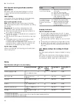 Предварительный просмотр 30 страницы Siemens HB732G1.1B User Manual And Installation Instructions