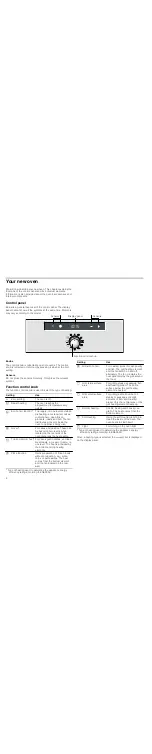 Предварительный просмотр 4 страницы Siemens HB74AA 0 Series Instruction Manual