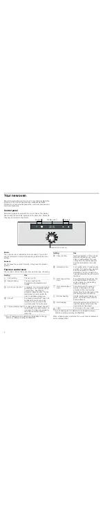 Предварительный просмотр 4 страницы Siemens HB74AR 0 Series Instruction Manual