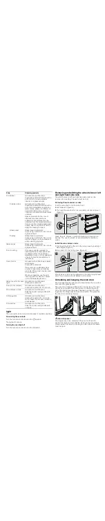 Предварительный просмотр 11 страницы Siemens HB74AR 0 Series Instruction Manual