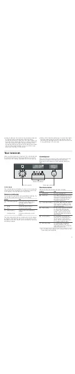 Предварительный просмотр 5 страницы Siemens HB75AA.50W Instruction Manual