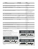 Предварительный просмотр 15 страницы Siemens HB76A1.60S Instruction Manual