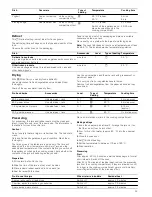 Предварительный просмотр 33 страницы Siemens HB76A1.60S Instruction Manual