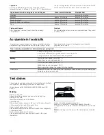 Предварительный просмотр 34 страницы Siemens HB76A1.60S Instruction Manual