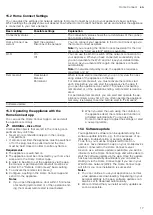 Предварительный просмотр 17 страницы Siemens HB776G1.1B User Manual And Installation Instructions