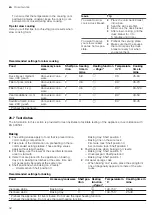 Предварительный просмотр 32 страницы Siemens HB776G1.1B User Manual And Installation Instructions