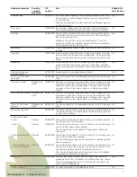 Preview for 7 page of Siemens hb78g1.90s Instruction Manual