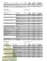 Preview for 29 page of Siemens hb78g1.90s Instruction Manual