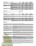 Preview for 30 page of Siemens hb78g1.90s Instruction Manual