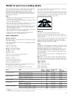 Предварительный просмотр 27 страницы Siemens HB78GB.70B Instruction Manual