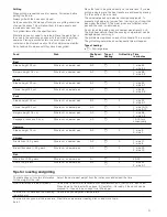 Предварительный просмотр 31 страницы Siemens HB78GB.70B Instruction Manual