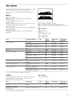 Предварительный просмотр 37 страницы Siemens HB78GB.90B Instruction Manual