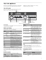 Предварительный просмотр 5 страницы Siemens HB84E562 Instruction Manual