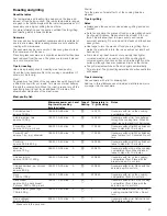 Предварительный просмотр 21 страницы Siemens HB84E562 Instruction Manual