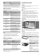 Предварительный просмотр 29 страницы Siemens HB84E562 Instruction Manual