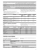 Предварительный просмотр 47 страницы Siemens HB84E562 Instruction Manual