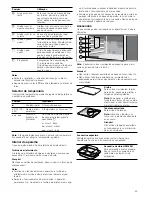 Предварительный просмотр 53 страницы Siemens HB84E562 Instruction Manual