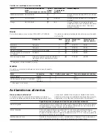 Предварительный просмотр 72 страницы Siemens HB84E562 Instruction Manual